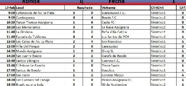 Arrancó el torneo de socios 2019